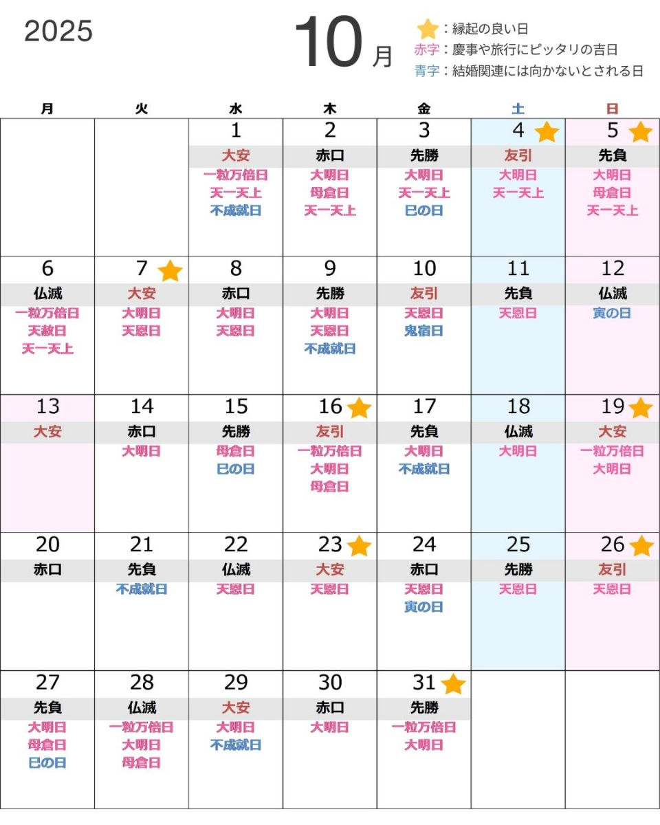 未来好転ヒーリング　天赦日　一粒万倍日　大安吉日 2025・2026年の大安吉日をチェック！一粒万倍日との重なりが