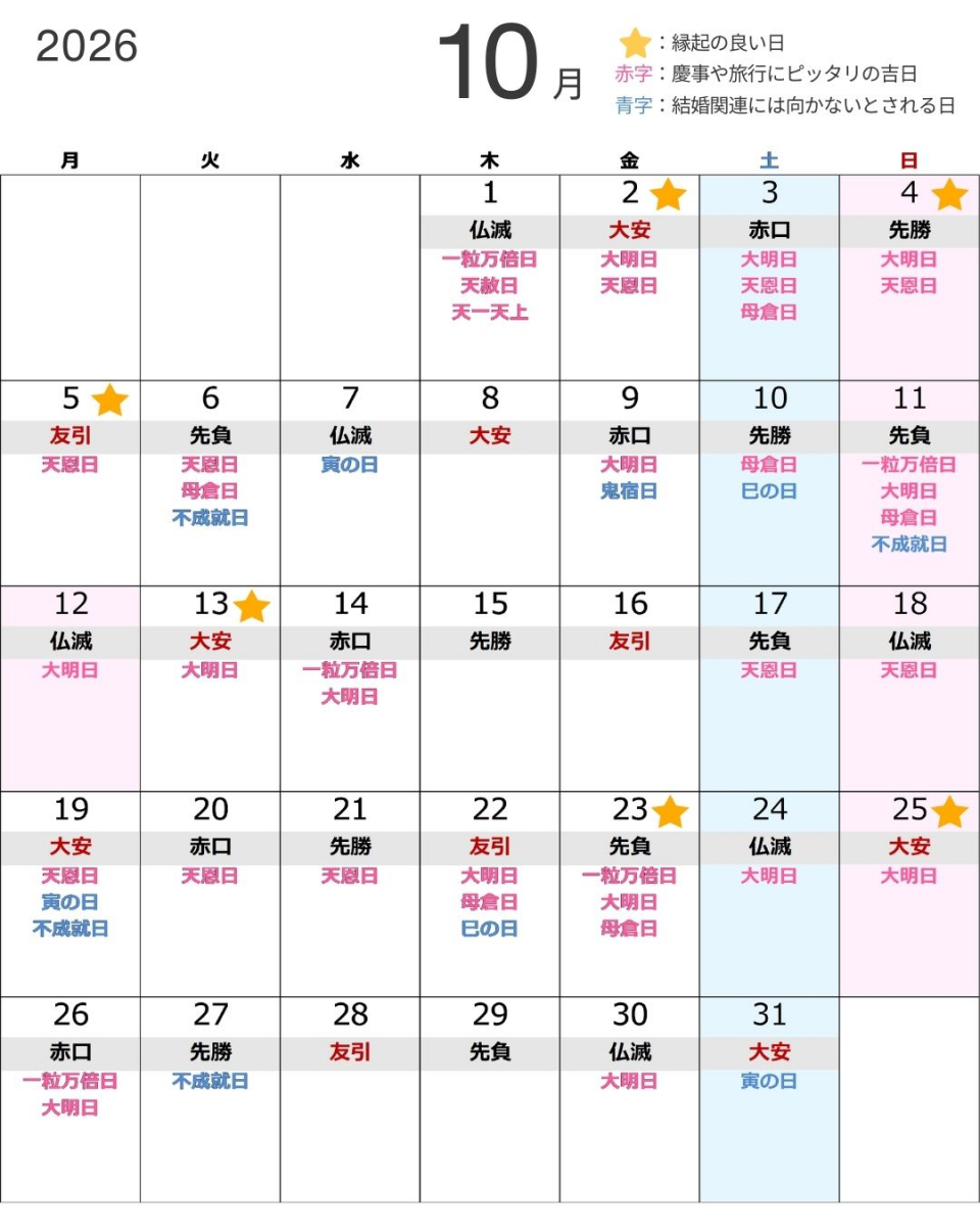 2025・2026年の大安吉日をチェック！一粒万倍日との重なりがわかる