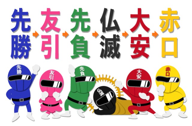 六曜の順番