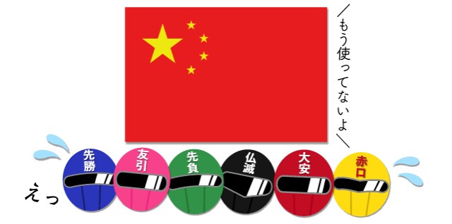 中国ではもう使っていない