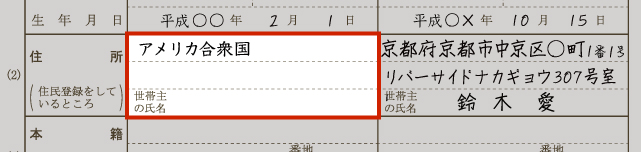 外国人で、日本に住民票がない場合の住所欄の記入例