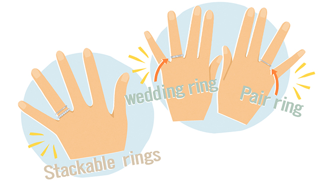 ペアリングと結婚指輪を重ねづけしたり両手に嵌めている様子