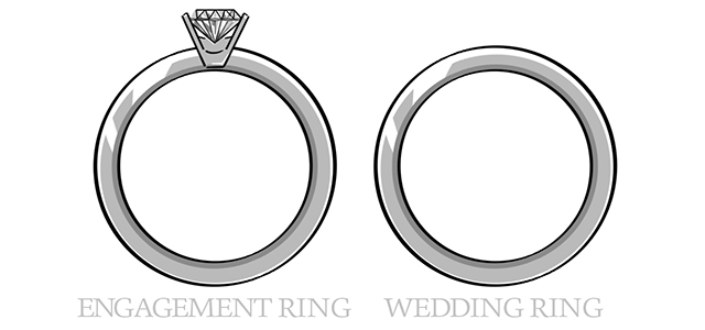 「婚約指輪」と「結婚指輪」