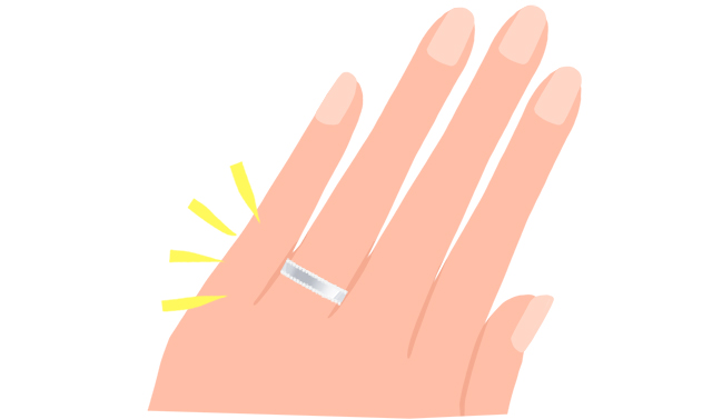 薬指に嵌められた指輪