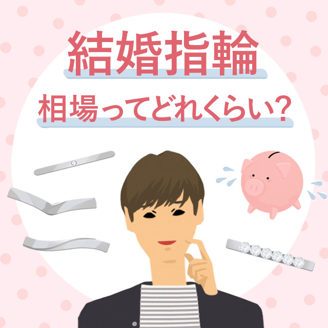 結婚指輪を考えている男性