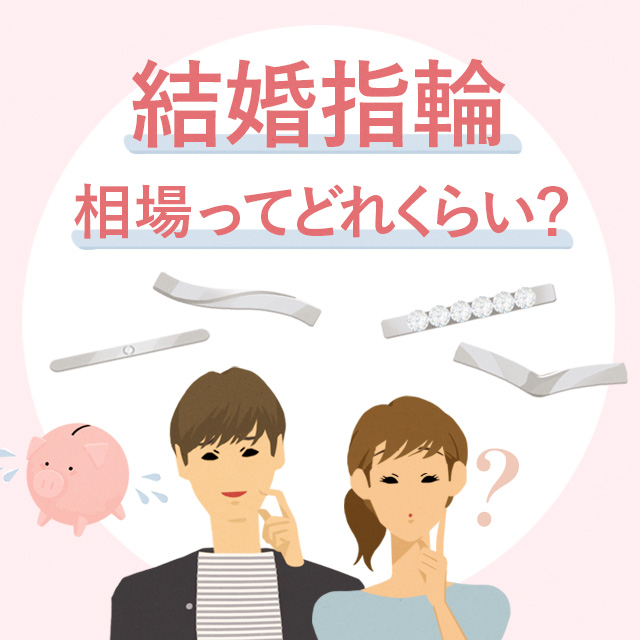 結婚指輪の相場を考えているカップル