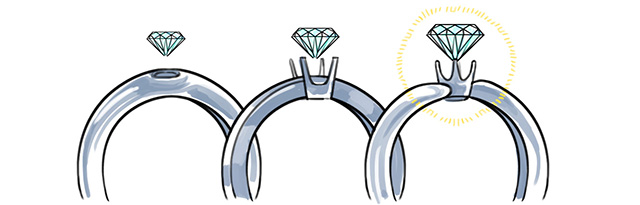 3つの異なるデザインの指輪