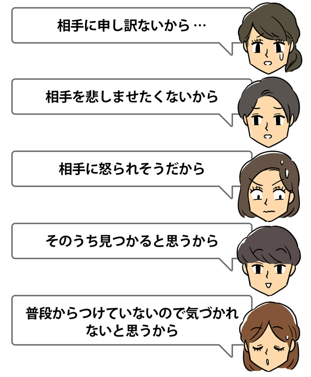 結婚指輪の紛失を伝えない、または伝えるか迷う理由に関するアンケート結果