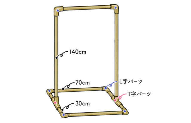 コッパースタンド