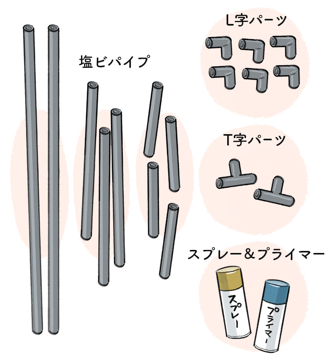 コッパースタンドの材料