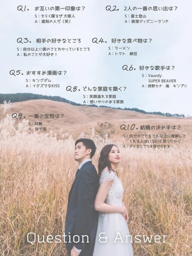 プロフィールブックの実例