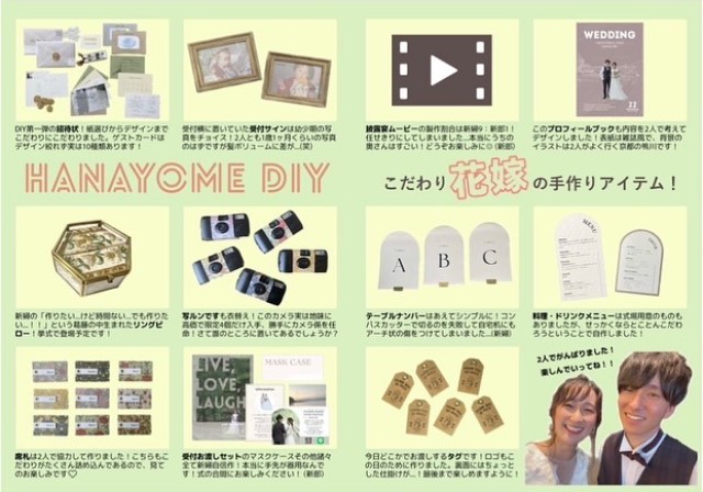 プロフィールブックの実例