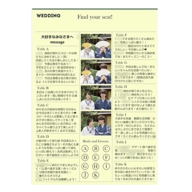 プロフィールブックの実例