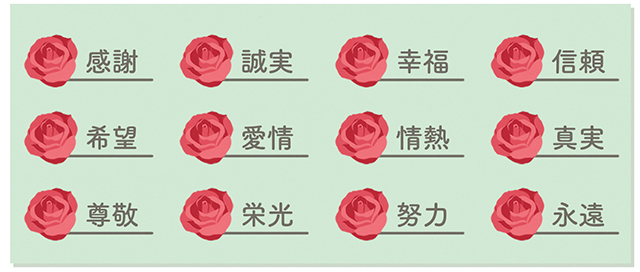 12本のバラのそれぞれの意味