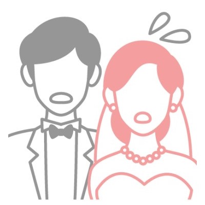 困っているカップル