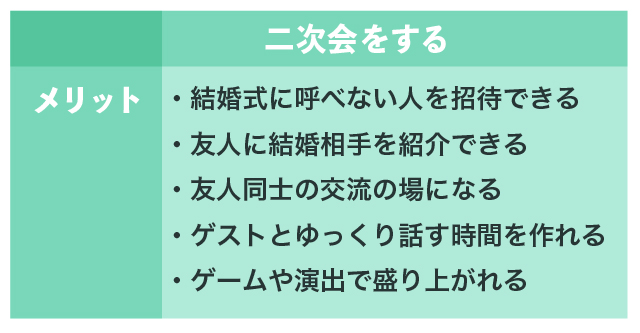 二次会をするメリット
