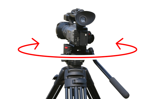 ビデオカメラの周囲に、水平方向の矢印