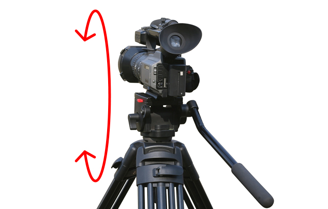 ビデオカメラの周囲に、垂直方向の矢印