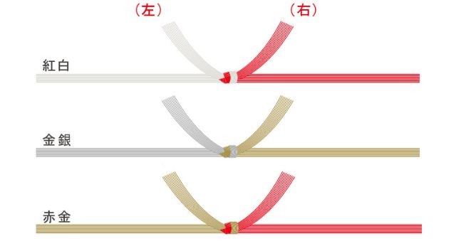 紅白の水引と金銀の水引