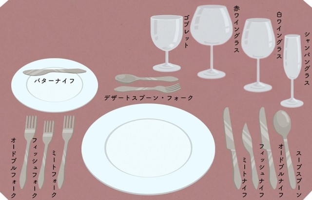 テーブルに並べられたカトラリー
