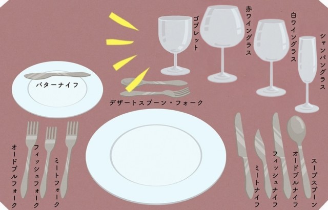 テーブルに並べられたグラス