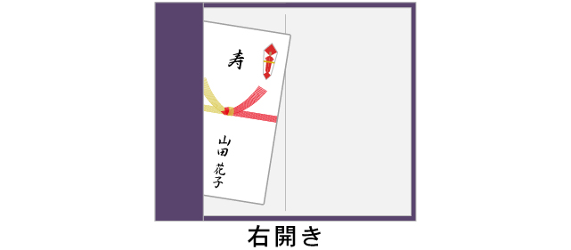 右開きの挟むタイプの袱紗