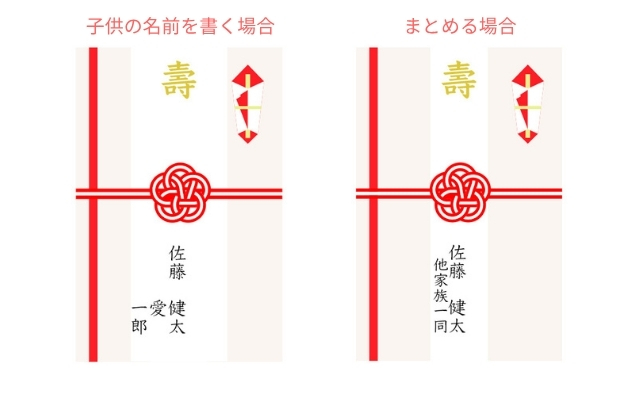子供も一緒に出席する場合の表書きの書き方