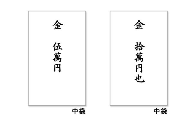 中袋の金額の書き方