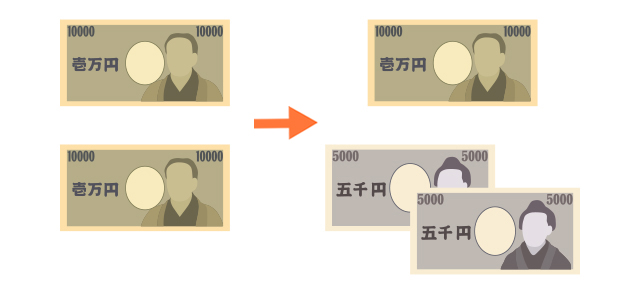 偶数のご祝儀を5000円札で奇数にする例