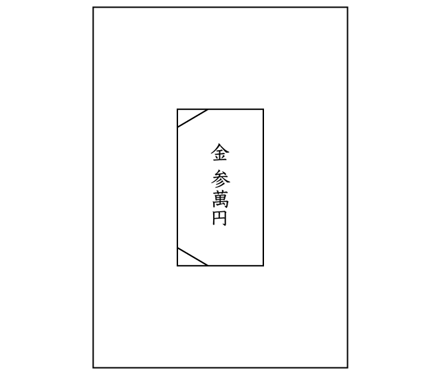 たとう折りの手順1