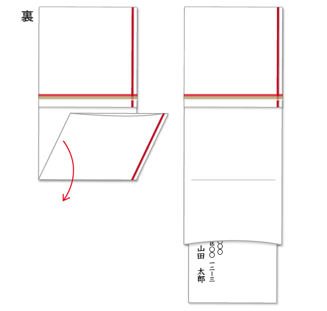 上包みの裏面の、下側の折り返し部分のみ水引から抜き、下から中袋（中包み）を出し入れする