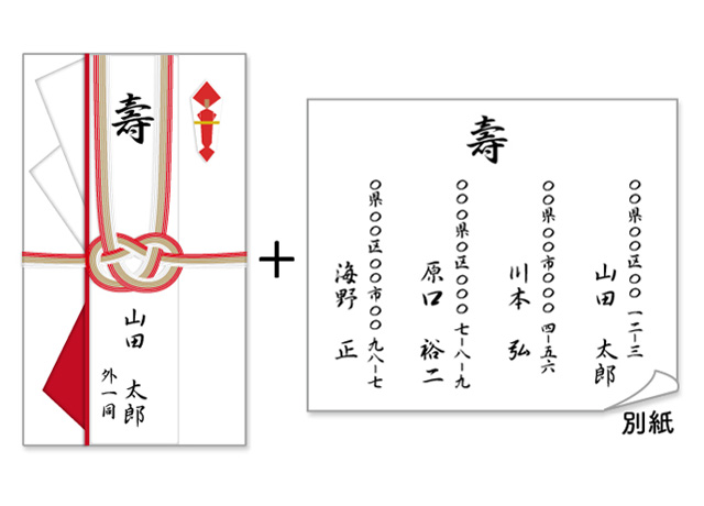 代表者の氏名と「外一同」と書かれたご祝儀袋と別紙