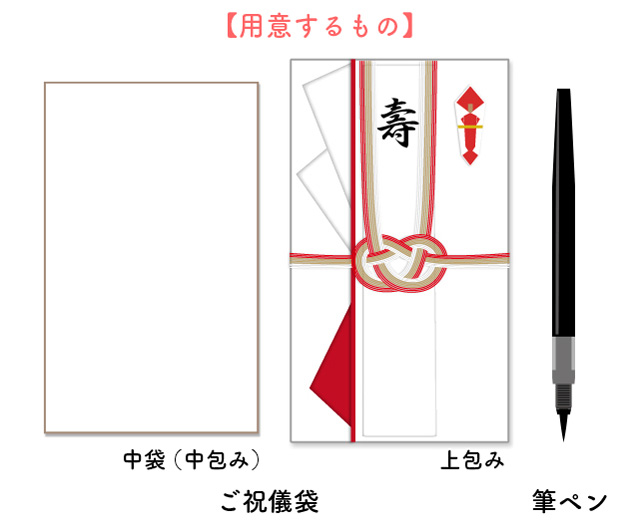 ご祝儀袋への記入を始める前に準備するもの