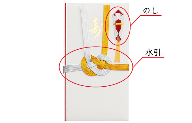 のしと水引の説明