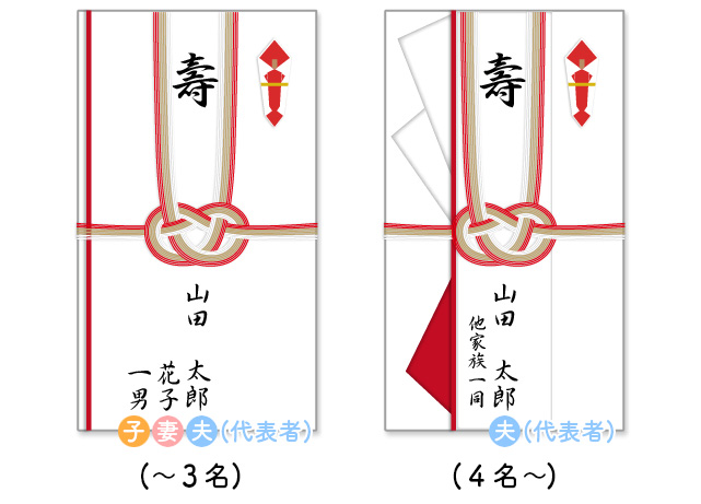 200枚 ありがとうを伝える長3封筒 差し支える