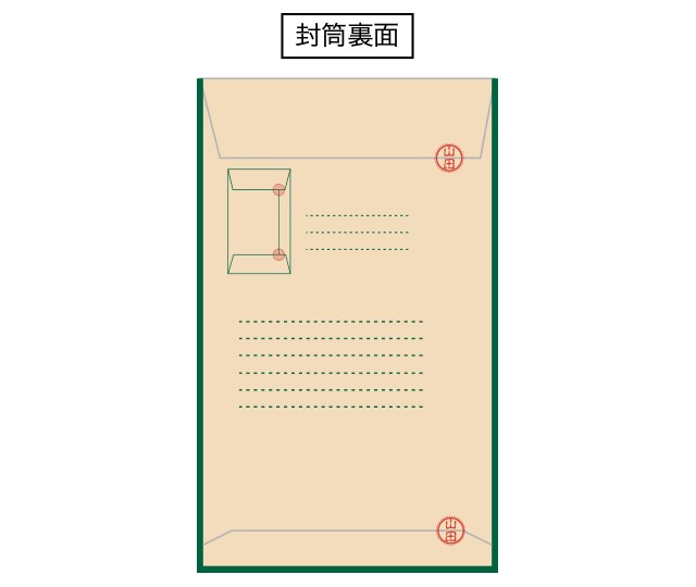 割り印をした現金書留用封筒の裏面