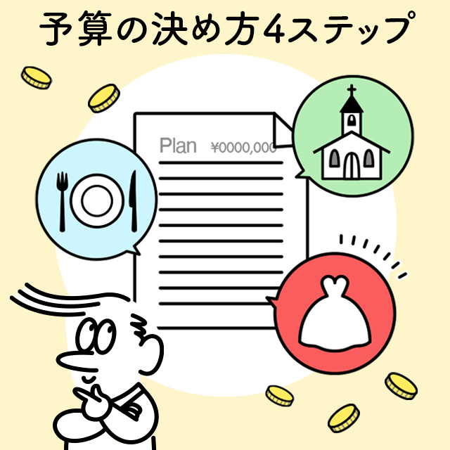 結婚式の予算を考える」
