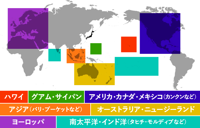 7大エリアを色分けした世界地図