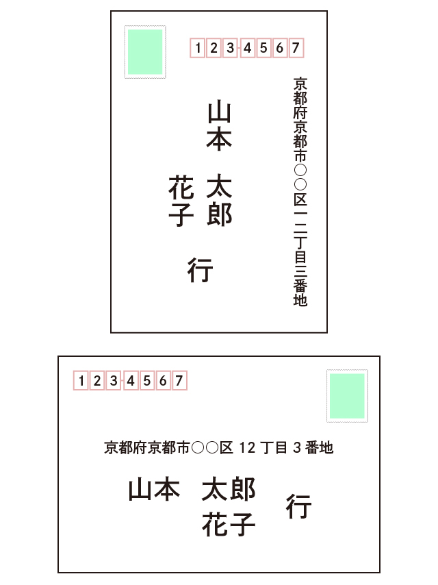 ハガキ連名での表面の書き方　