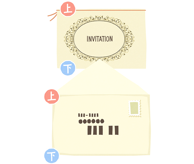 招待状・封筒が横書きの場合の上下左右の向き