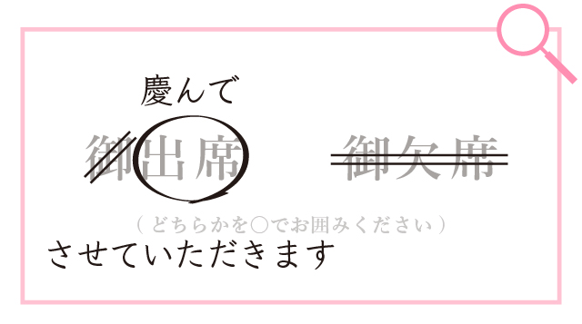 招待状の裏面