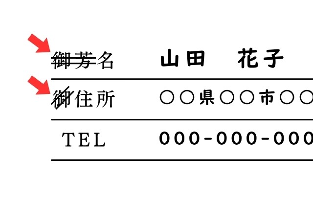御芳名、御住所、TELの書き方