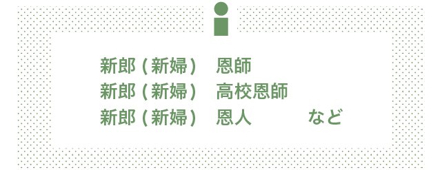 主賓 上司 親族 結婚式の席次表のゲストの肩書きはどう書く 結婚ラジオ 結婚スタイルマガジン