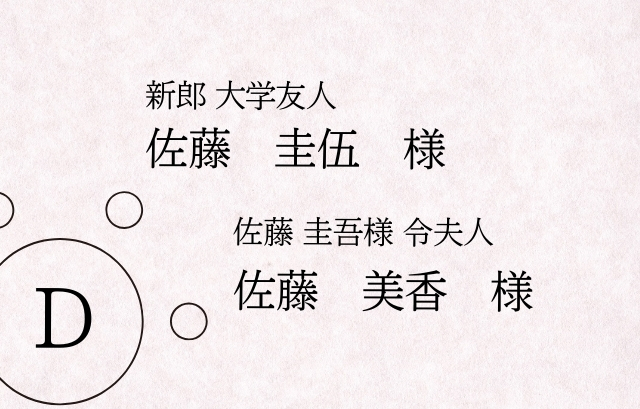 友人とその妻の肩書きの例