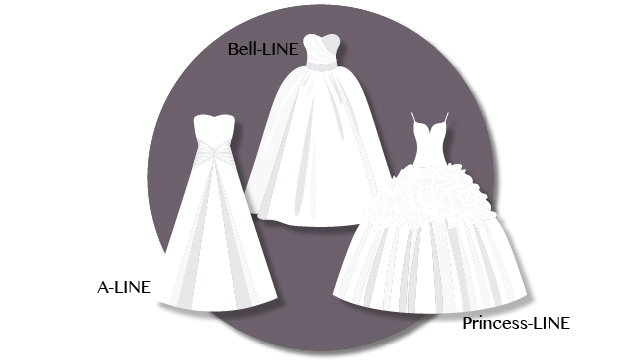 Aライン、プリンセスライン、ベルラインのウェディングドレス