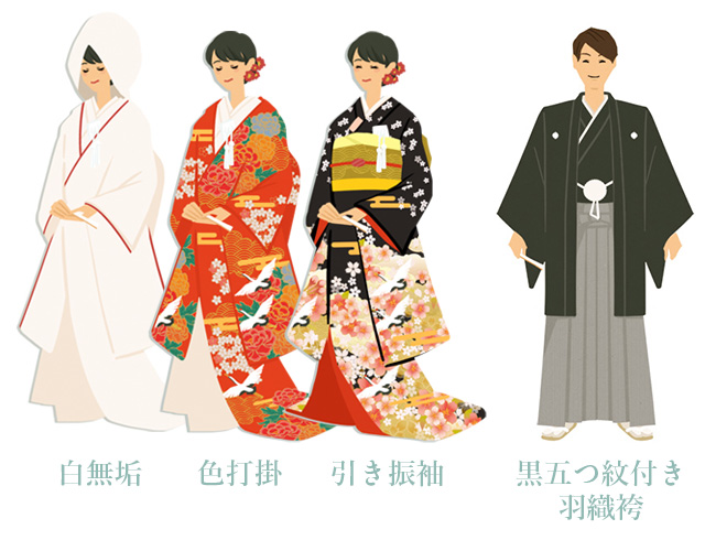 白無垢（しろむく）・色打掛（いろうちかけ）・引き振袖・黒五つ紋付き羽織袴