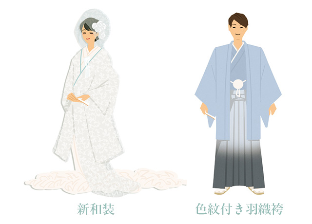 新和装・色紋付き羽織袴