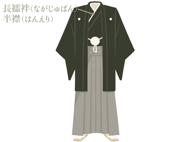 紋付き羽織袴の長襦袢と半襟の解説
