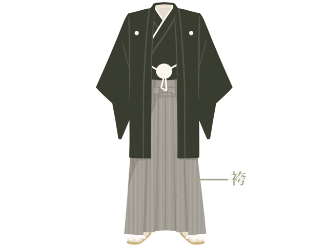 紋付き羽織袴の袴の解説