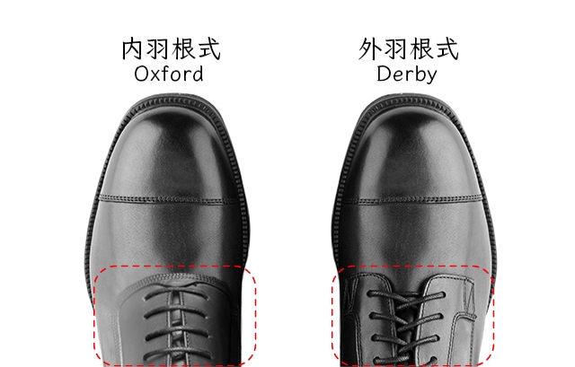 内羽根式と外羽根式のデザインの比較